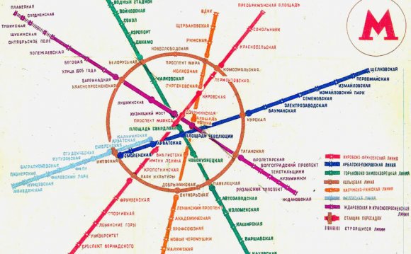 Moscow Metro Scheme
