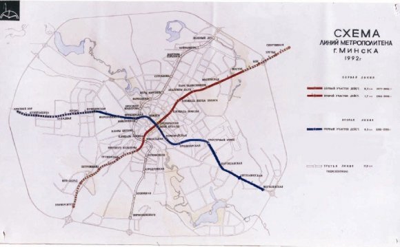 Mapping Stations